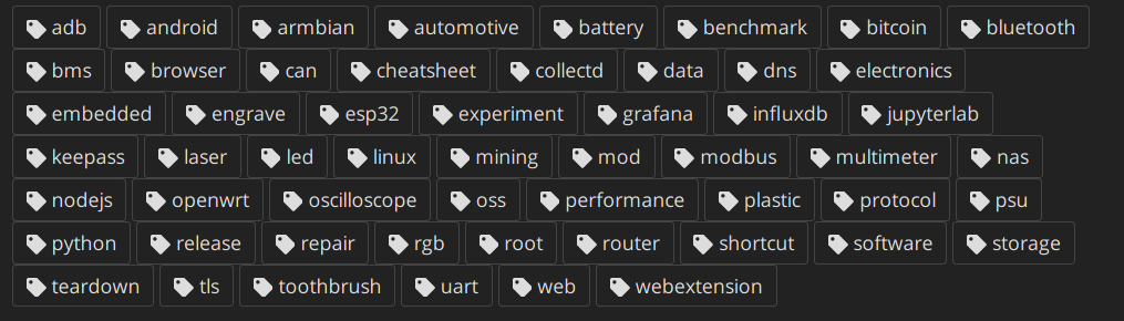 tags page