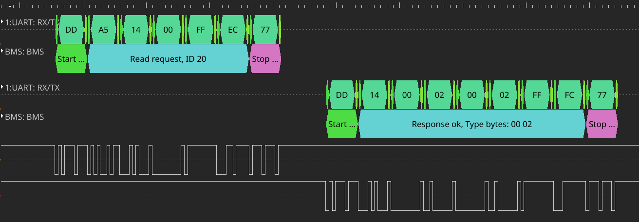 settings bytes dsview screenshot
