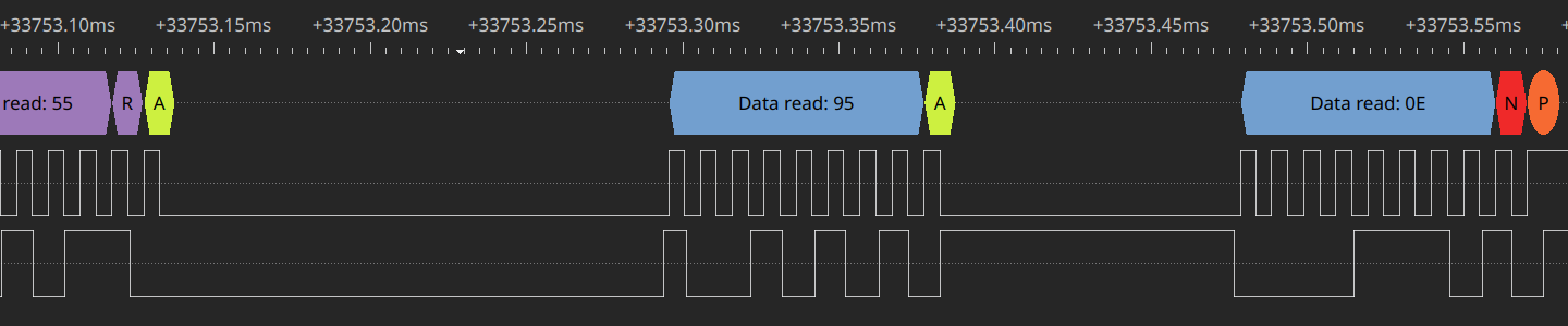 logic analyzer i2c voltage readout